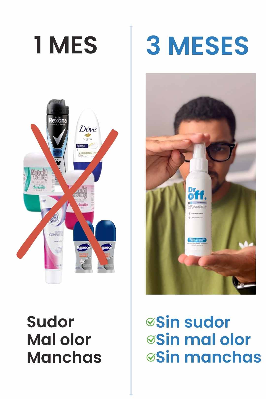 DrOFF🧑⚕️Tratamiento médico contra el sudor